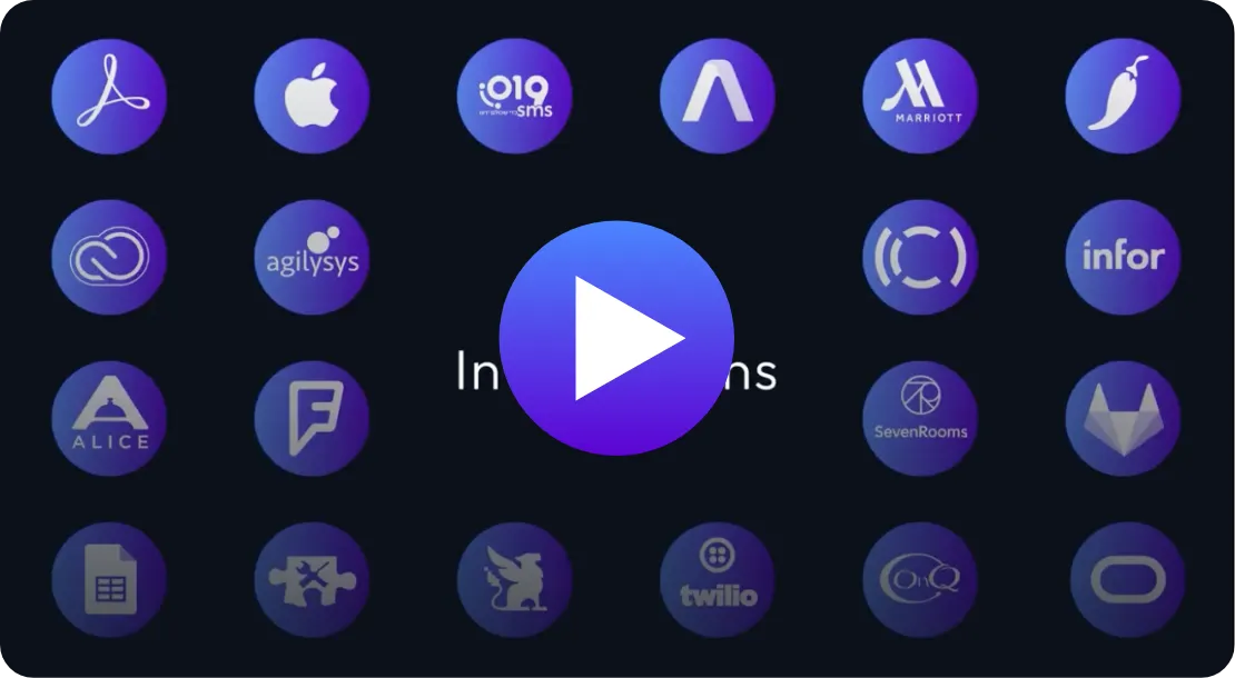 See how the AIVA Connect Suite works.​