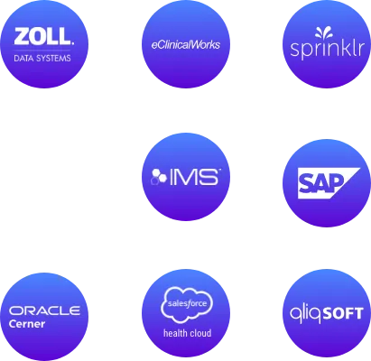 bluip healthcare integrations