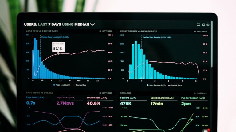 Unified UCaaS and CCaaS convergence platform dashboard showing integrated enterprise communication analytics